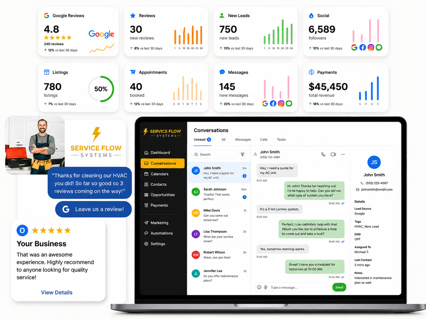 Service Flow Systems Dashboard